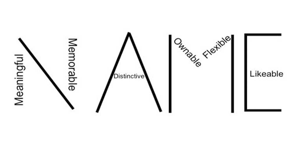 نام تجاری چیست